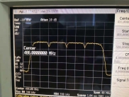 Multichannel digital TV modulator