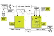 Machine vision solutions