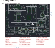 R818 development board demo board shared SDK schematic diagram Voice solution LINUX