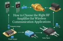 How to Choose the Right RF Amplifier for Wireless Communication Applications