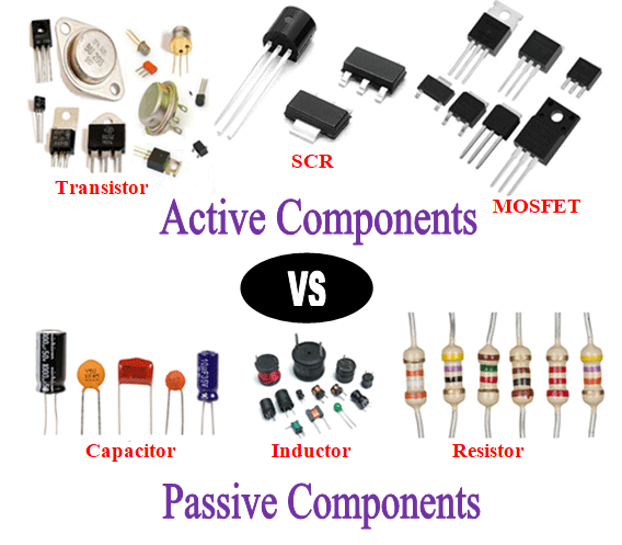 What are electronic components？
