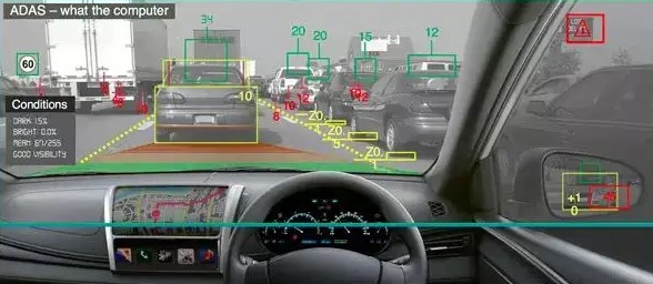 Based on TI TDC7200 Lidar Ranging Application Solution for Autonomous Driving