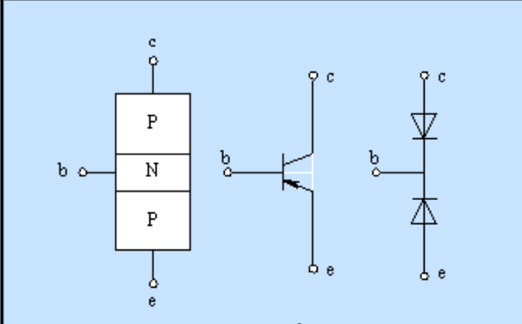 triode