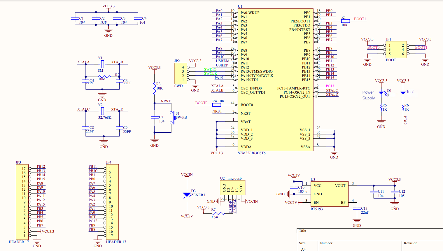 STM32F103C8T6 diagram