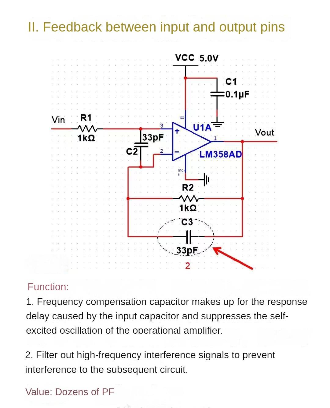 role of capacitor