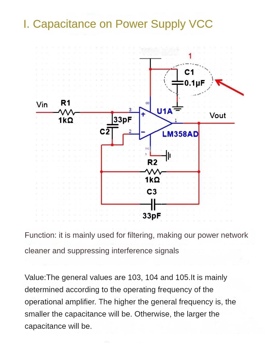 role of capacitor