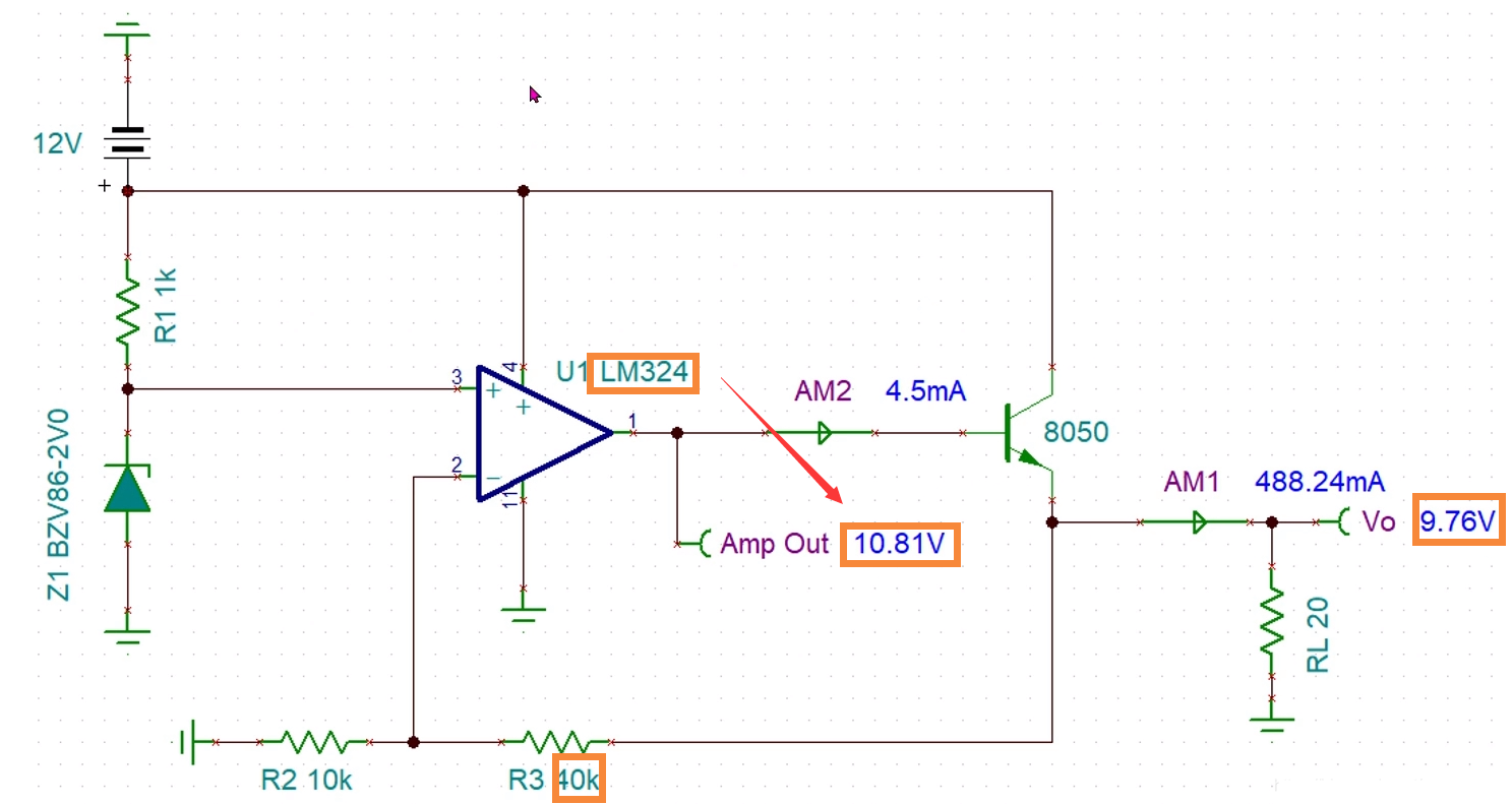 ldo 1