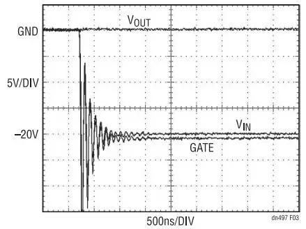 Hot-plug protection from VIN to 20V