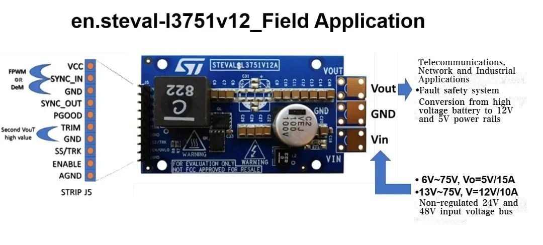STEVAL-L3751V12 Application.jpg