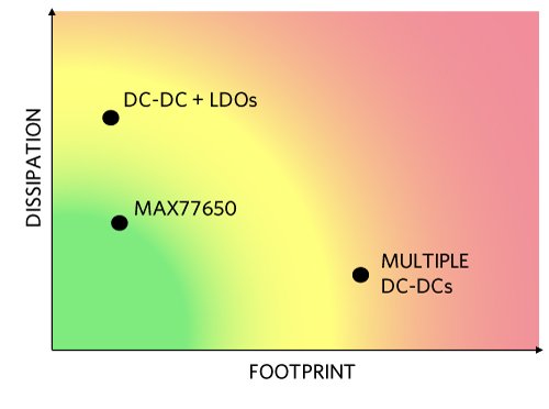 3.19 perceptive-ic.com-3.png