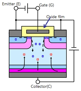 4.2 perceptive-ic transistor-8-1.png