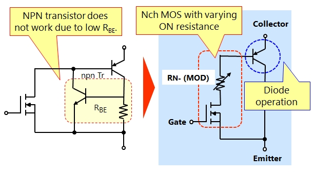 4.2 perceptive-ic transistor-8-2.png