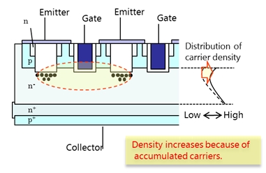 4.2 perceptive-ic transistor-9.png