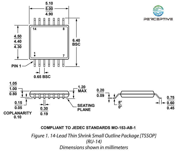 Outline Dimensions of ADG604YRUZ Outline Dimensions of ADG604YRUZ