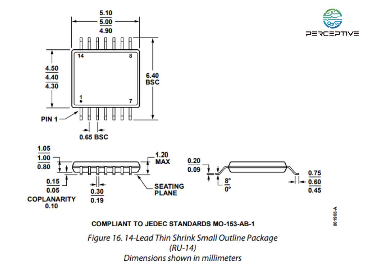 Package Dimensions of OP496GSZ