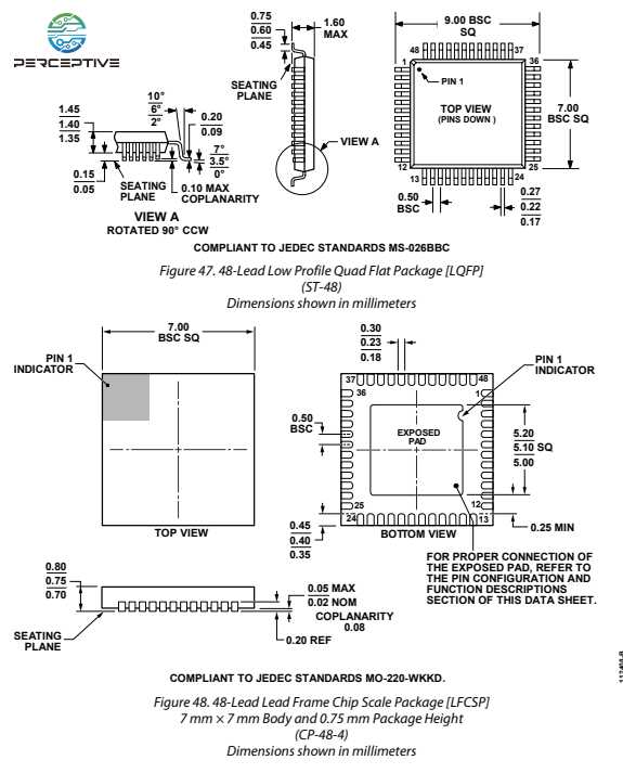 AD7674ASTZ Package Outline & Dimensions AD7674ASTZ Package Outline & Dimensions