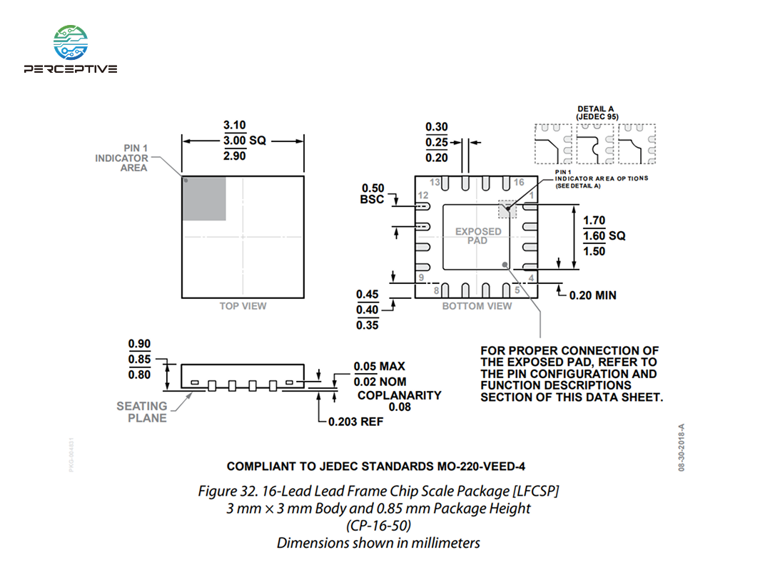 Package of ADI HMC424ALP3E perceptive