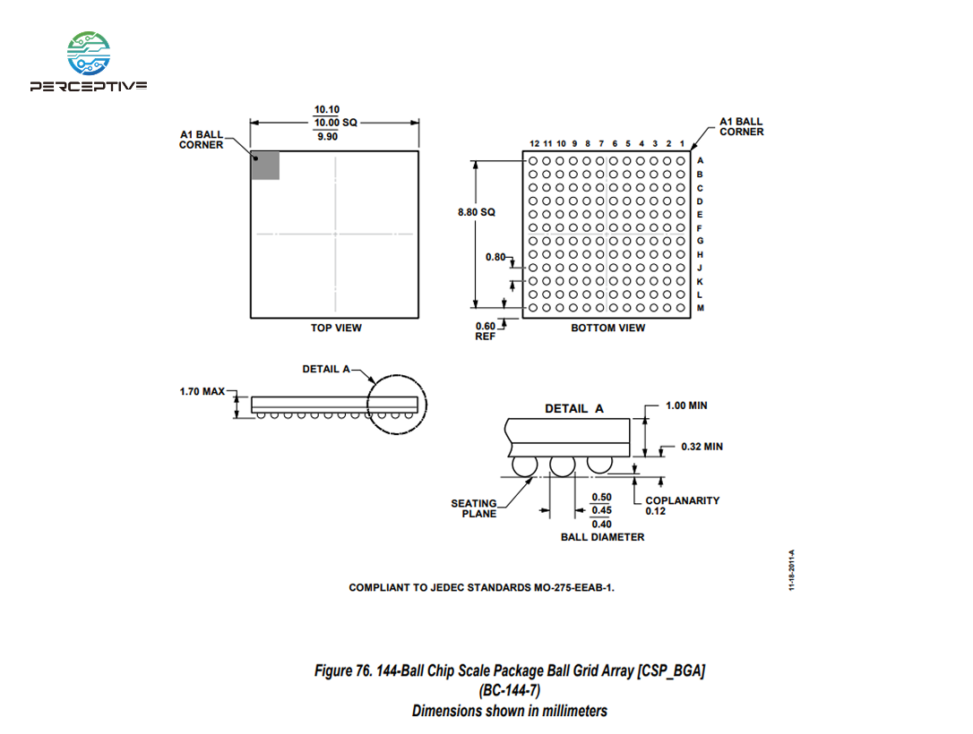 Package of ADI AD9361BBCZ perceptive Package of ADI AD9361BBCZ perceptive
