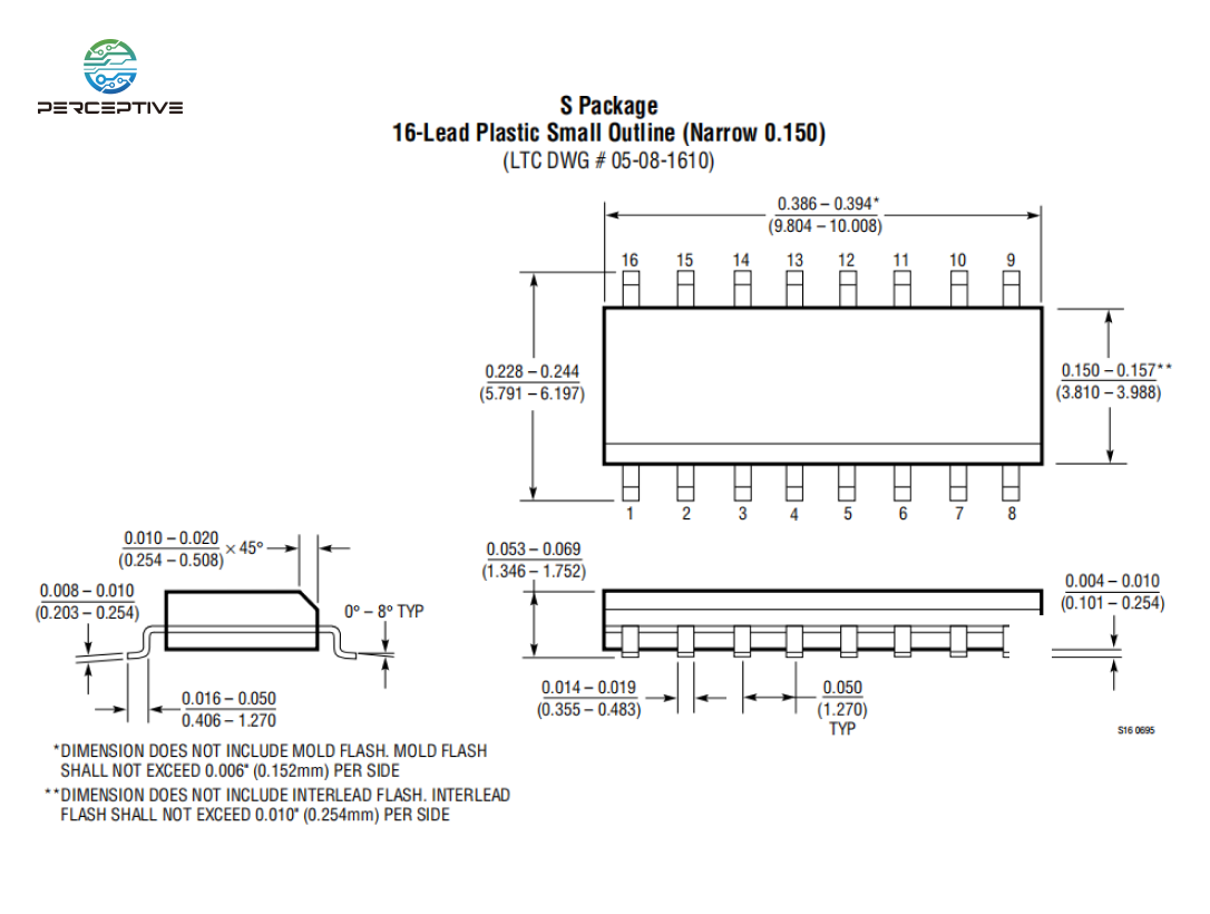 Package of ADI LTC1625IS#PBF perceptive Package of ADI LTC1625IS#PBF perceptive