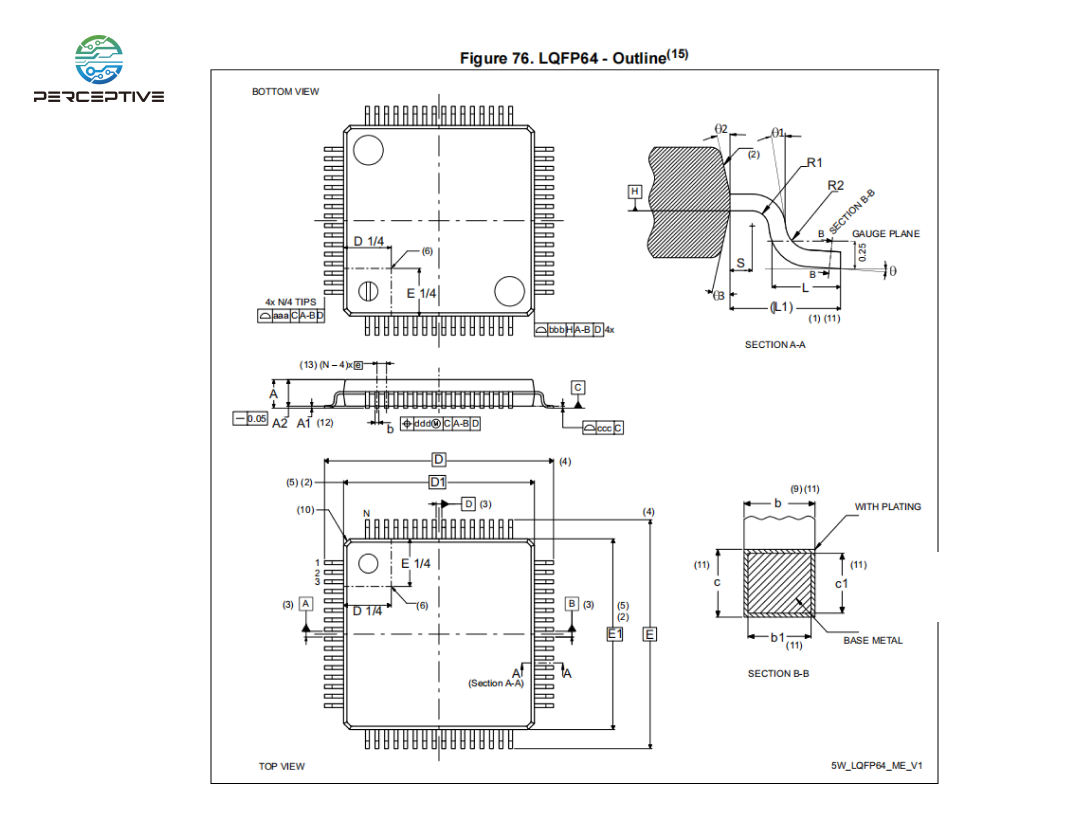 Package of ST STM32F405RGT6 perceptive Package of ST STM32F405RGT6 perceptive