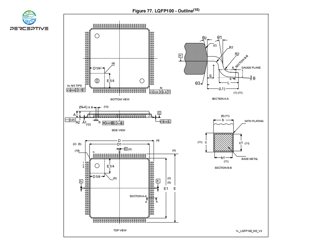 Package of  ST STM32F407VGT6 perceptive