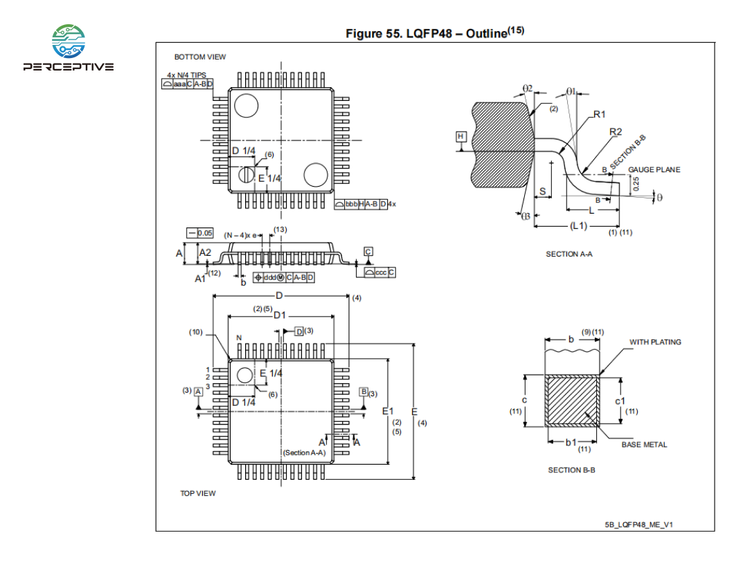 Package of ST STM32F103C8T6 perceptive Package of ST STM32F103C8T6 perceptive