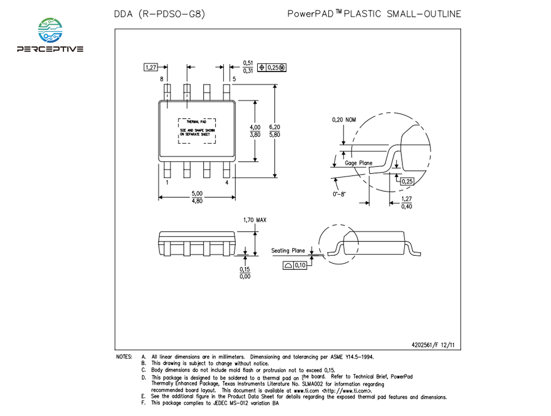 Package of TI LM5164DDAR perceptive Package of TI LM5164DDAR perceptive