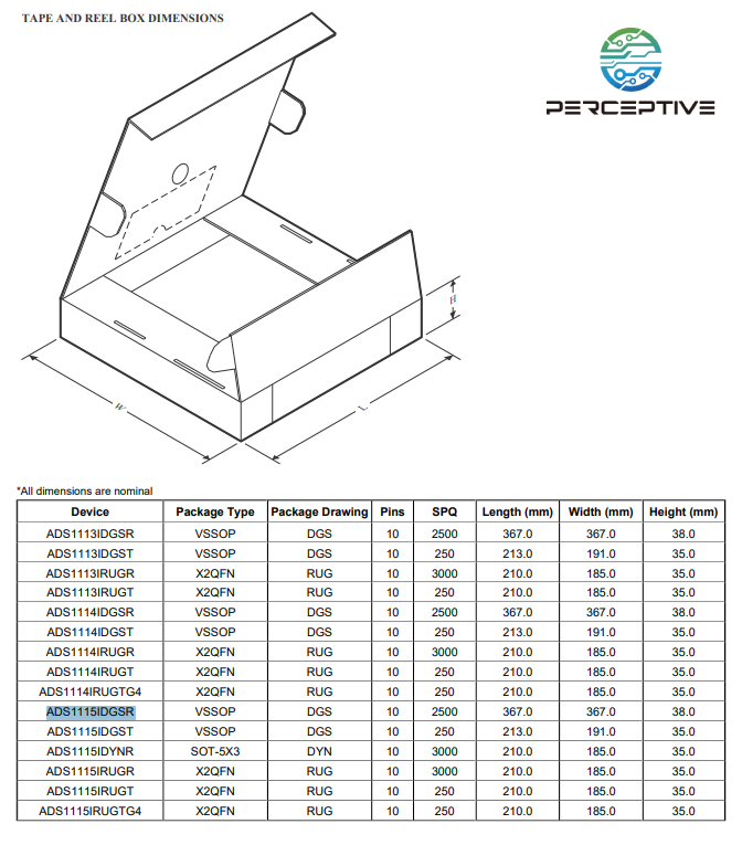 perceptive components TI ADS1115IDGSR 