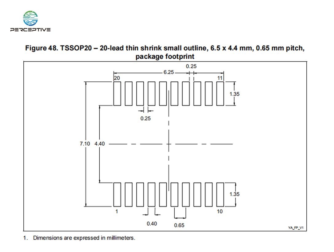Package of ST STM8S003F3P6TR perceptive Package of ST STM8S003F3P6TR perceptive