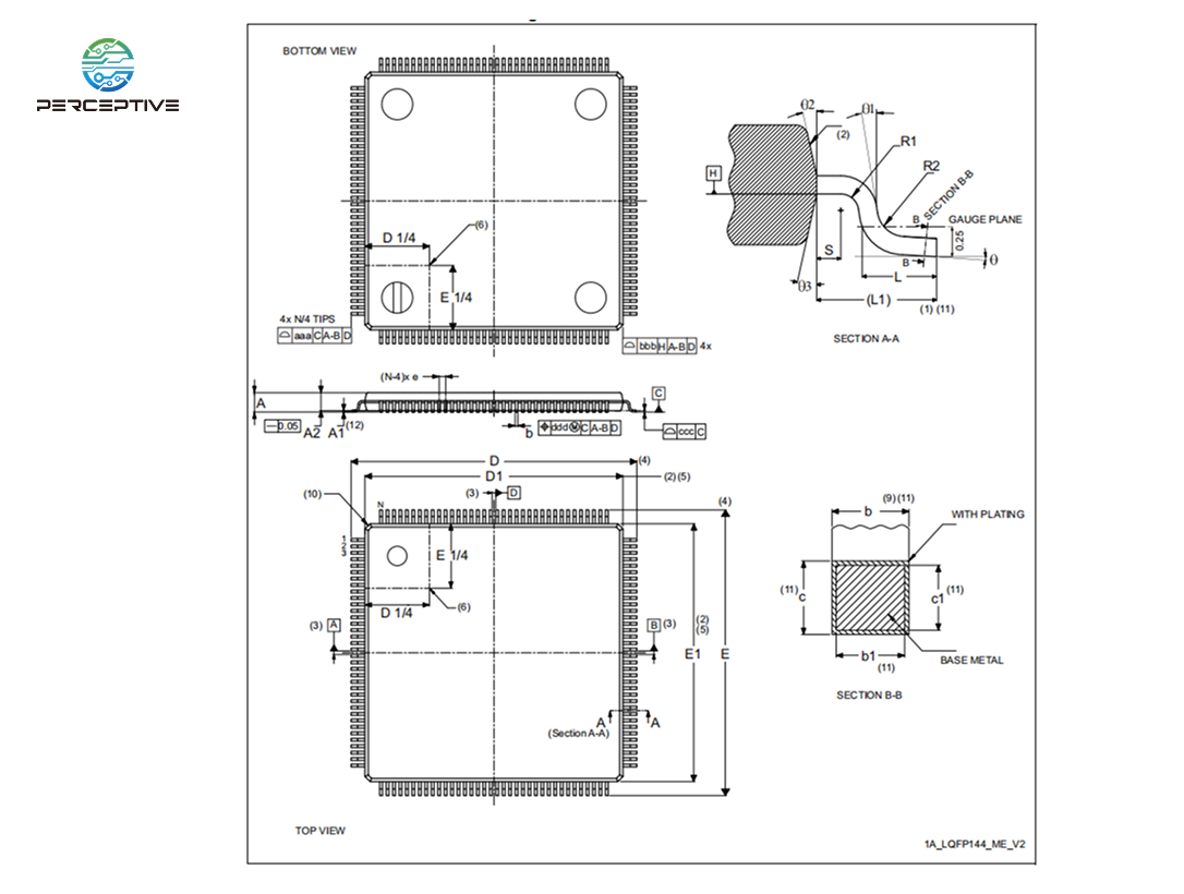 Package of  ST STM32F407ZGT6 perceptive